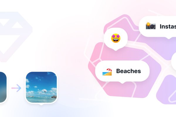 Ссылка на кракен 2krnmarket