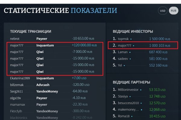 Кракен что это магазин