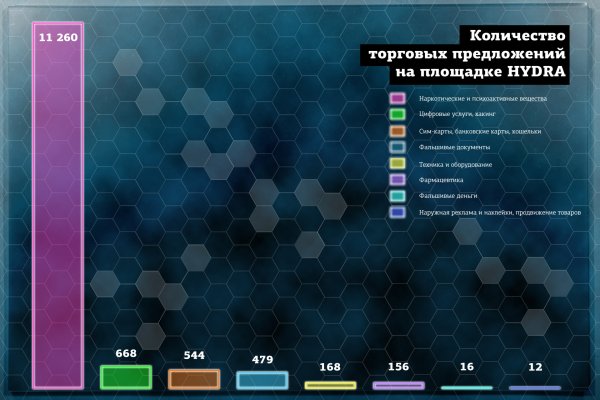 Как зайти на кракен через браузер