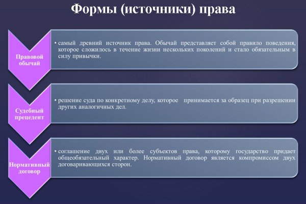 Кракен сайт kr2web